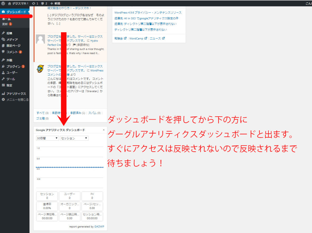 グーグルアナリティクスワードプレスアクセス解析確認方法